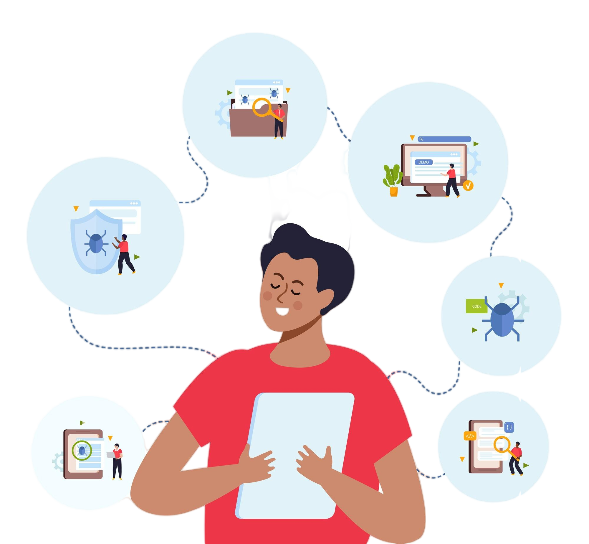 Automation of Manual Tasks